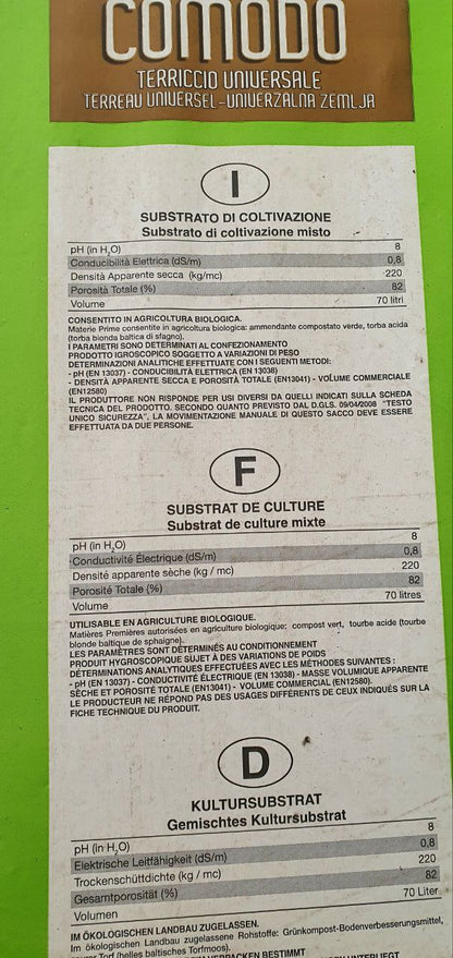 Terriccio per Giardinaggio