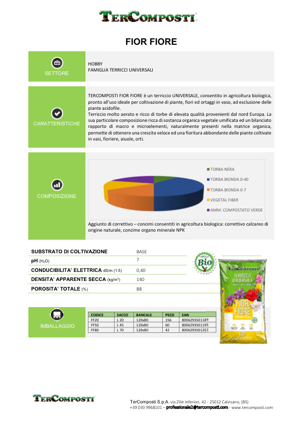 Terra per Giardino | Fior Fiore Tercomposti