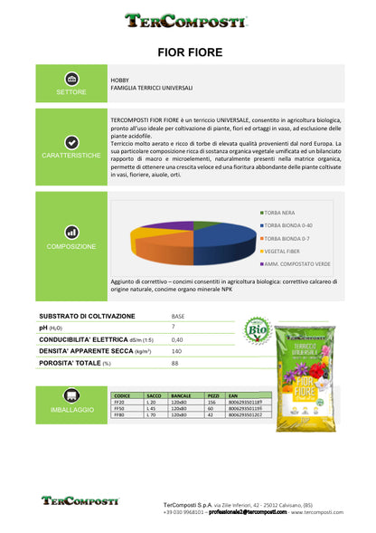 Terra per Giardino | Fior Fiore Tercomposti